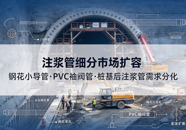 金乡注浆管细分市场扩容，隧道钢花小导管、PVC 袖阀管、桩基后注浆管需求分化